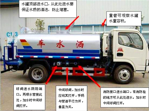 國六15方東風(fēng)霧炮灑水車操作注意事項(xiàng)